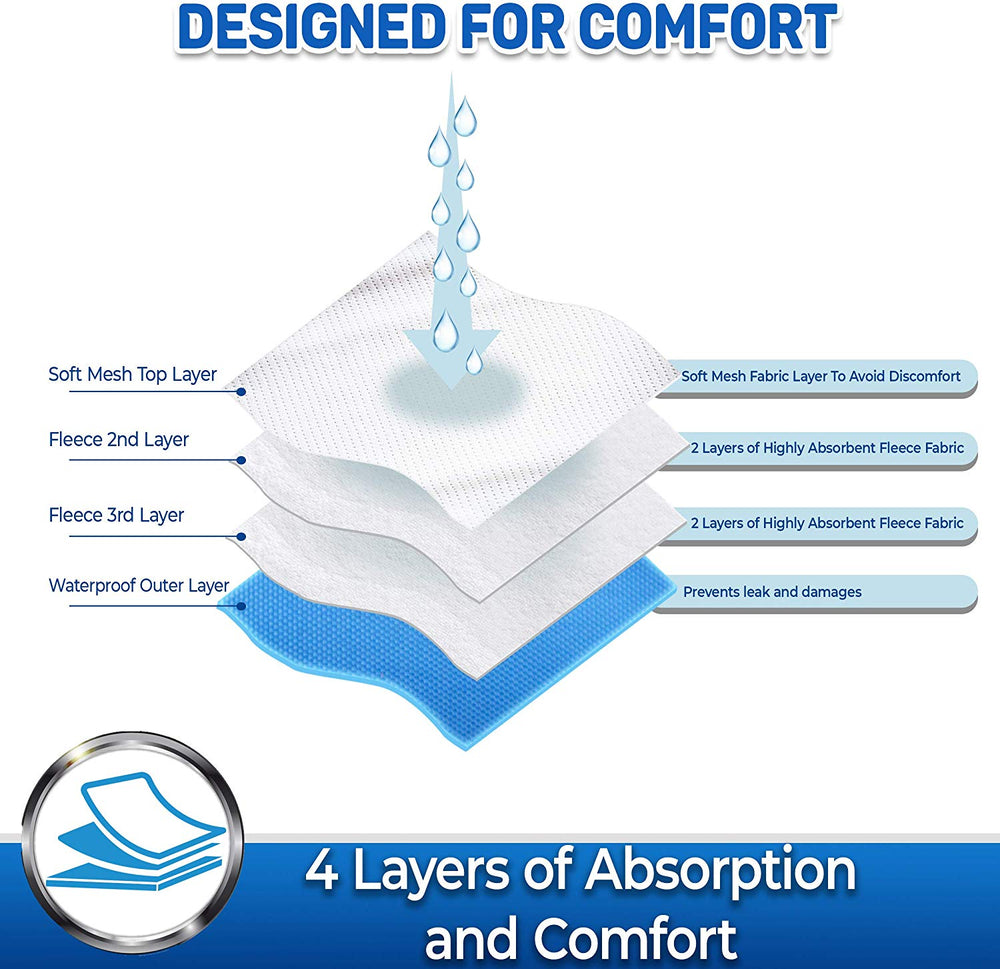 Comfortable dog diaper for cats animals pets absorbent layers