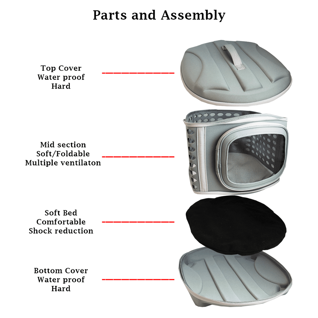Different components of the hard cover carrier for pets